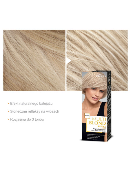 MULTI blond REFLEX Zesvětlovač na vlasy w spray'u
