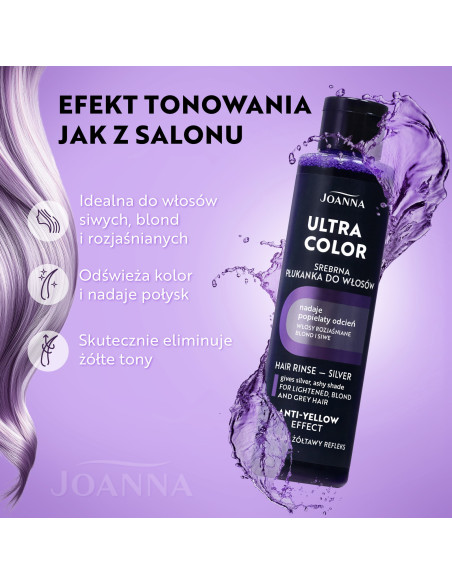 Ultra Color Ash Rinse – pro žluté odlesky