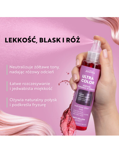 ULTRA COLOR rózsaszín hajszínező habspray – pasztell ragyogás